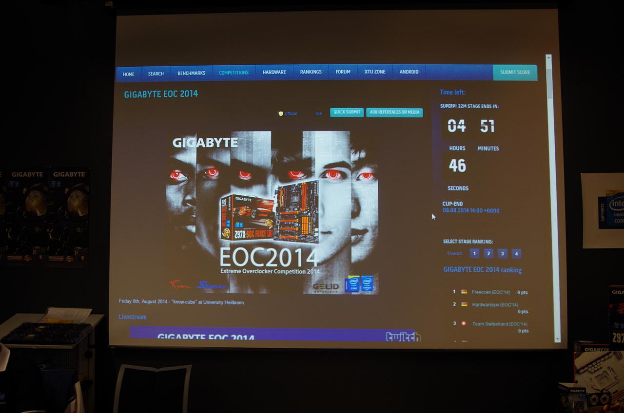[14/08/2014] Update: Mehr Bilder von der Gigabye EOC 2014 (14)