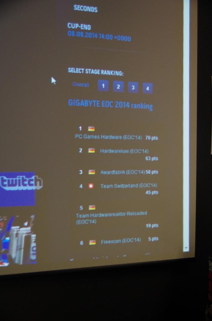 [14/08/2014] Update: Mehr Bilder von der Gigabye EOC 2014 (43)