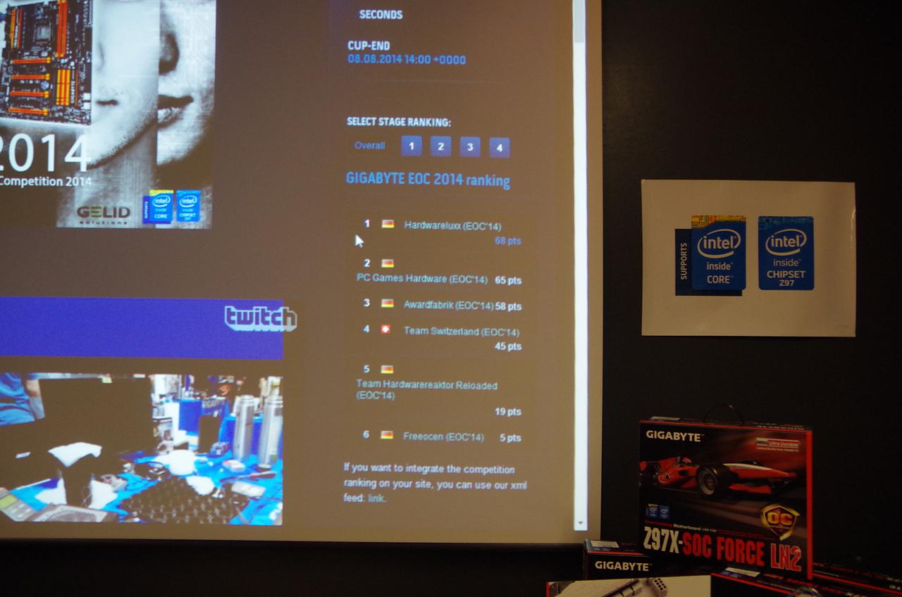 [14/08/2014] Update: Mehr Bilder von der Gigabye EOC 2014 (58)