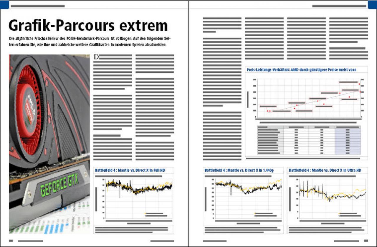 [27/08/2014] Benchmark-Marathon Grafikkarten 2014 (1,2)