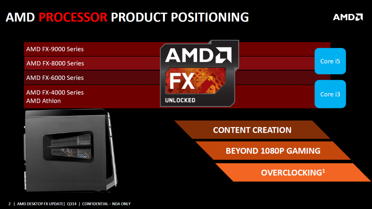 [02/09/2014] AMD FX: Drei neue Vishera-CPUs veröffentlicht, Preissenkungen für bestehende Modelle (2)