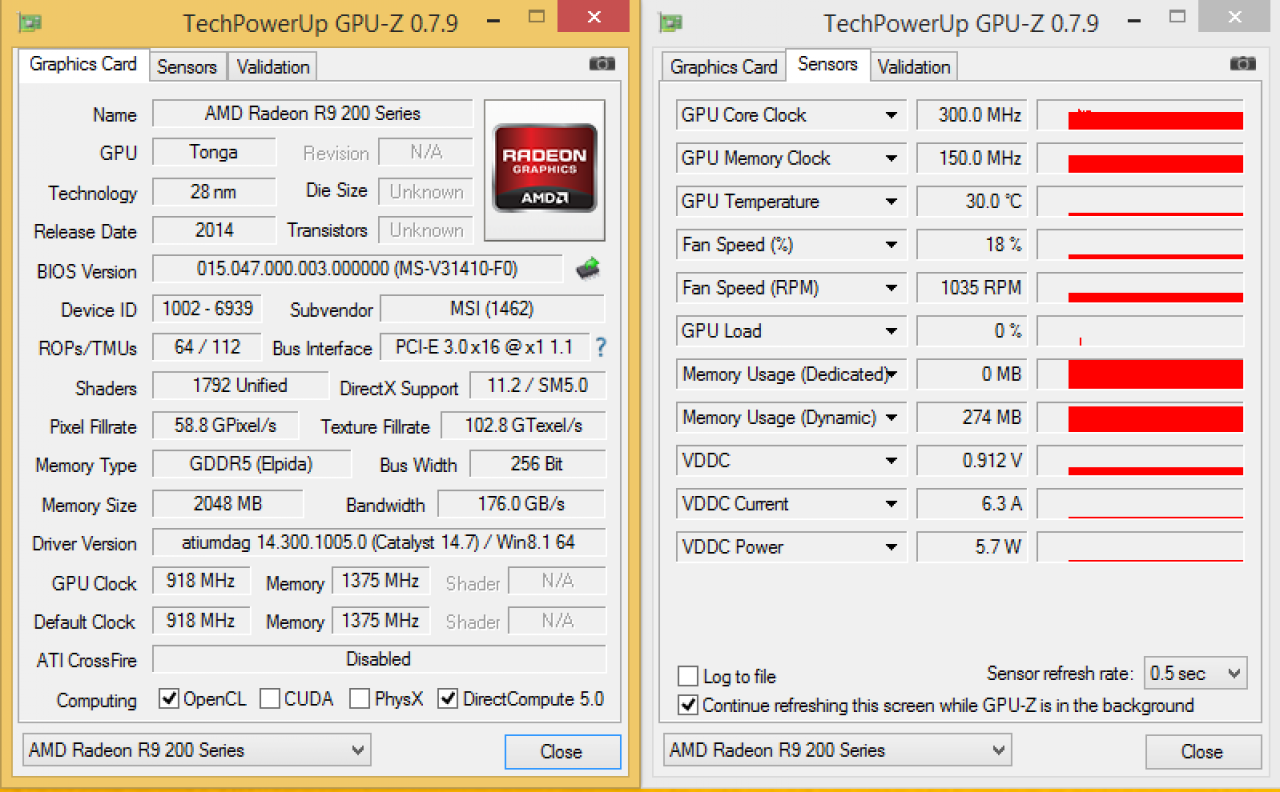 [01/09/2014] AMD Radeon R9 285: Überblick