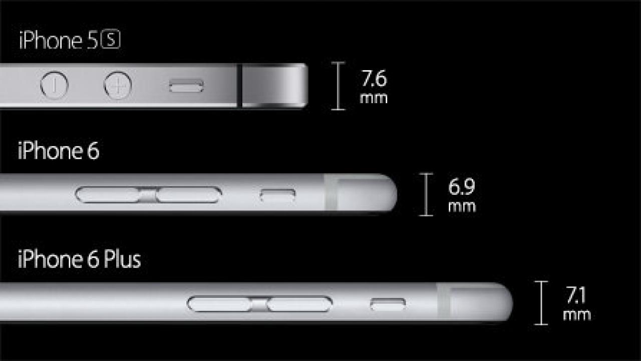 [10/09/2014] iPhone 6 und iPhone 6 Plus: Spezifikationen, Release-Termin und Preise (6)