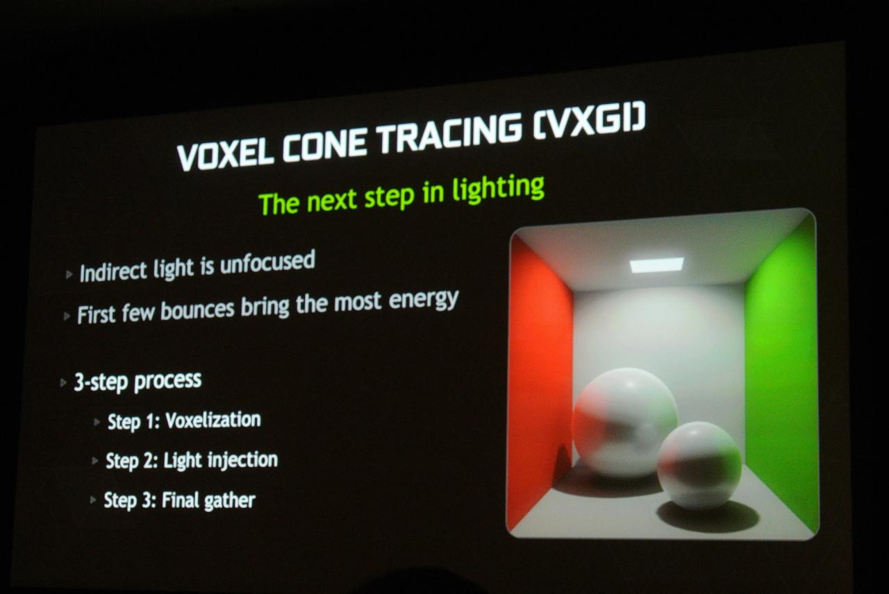 [18/09/2014] Nvidia Gameworks: Geforce-exklusive Features von AC Unity, Far Cry 4, Project Cars und mehr (34)