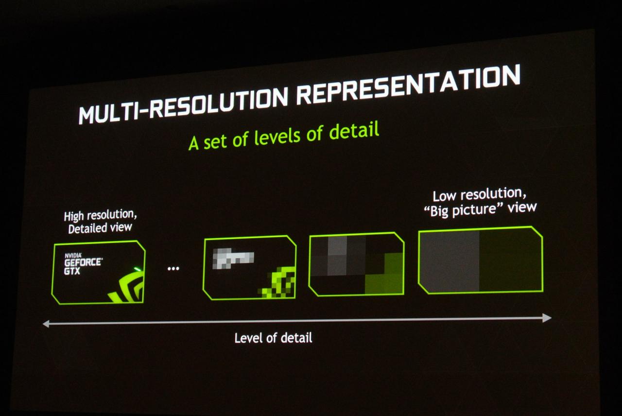 [18/09/2014] Nvidia Gameworks: Geforce-exklusive Features von AC Unity, Far Cry 4, Project Cars und mehr (35)