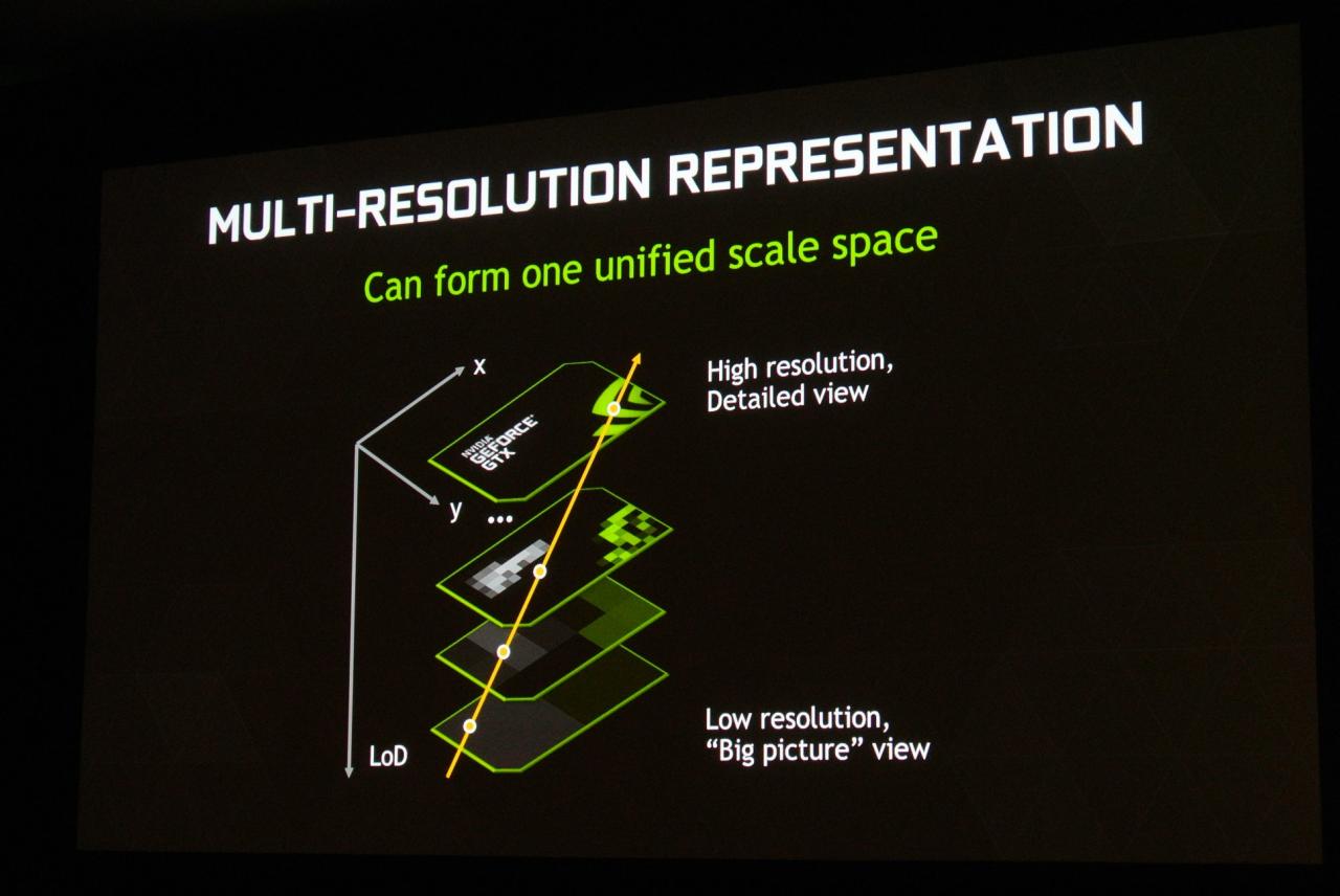 [18/09/2014] Nvidia Gameworks: Geforce-exklusive Features von AC Unity, Far Cry 4, Project Cars und mehr (36)