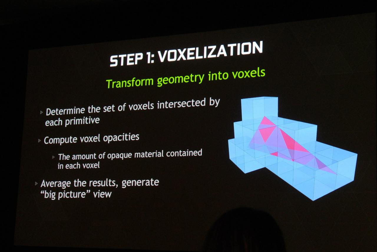 [18/09/2014] Nvidia Gameworks: Geforce-exklusive Features von AC Unity, Far Cry 4, Project Cars und mehr (37)