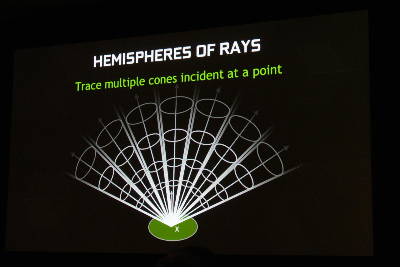 [18/09/2014] Nvidia Gameworks: Geforce-exklusive Features von AC Unity, Far Cry 4, Project Cars und mehr (42)
