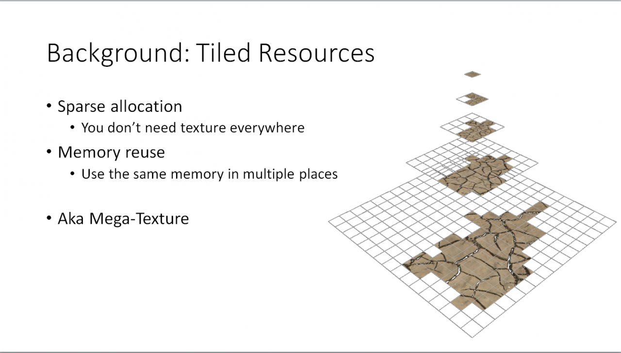 [19/09/2014] Direct3D 11.3 und 12-Features (4)