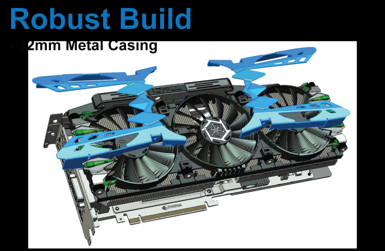 [18/09/2014] iChill Geforce GTX 980 (2)