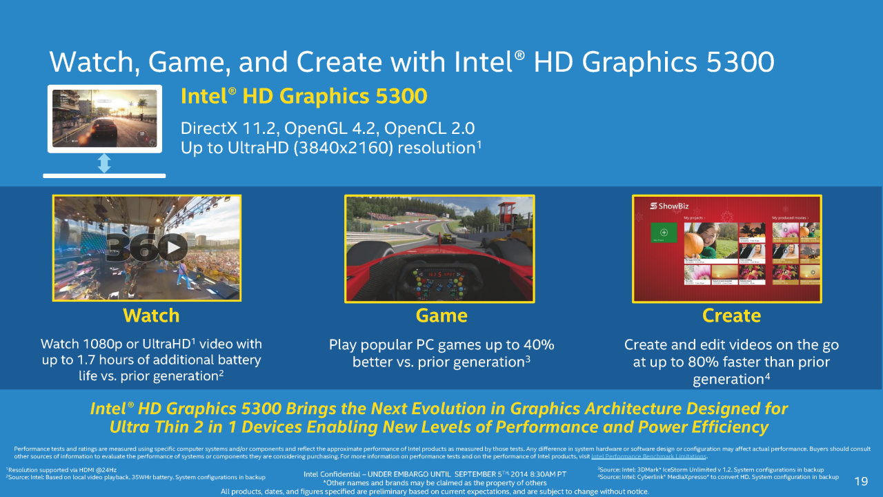 [05/09/2014] Intel Core M: Broadwell-Y offiziell veröffentlicht, Endgeräte ab Oktober, Massenproduktion in H1/2015 (18)