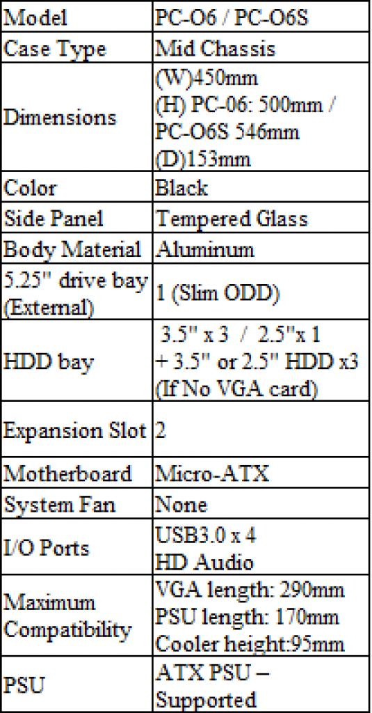 [26/09/2014] Lian Li PC-06 Micro-ATX: Spezifikationen