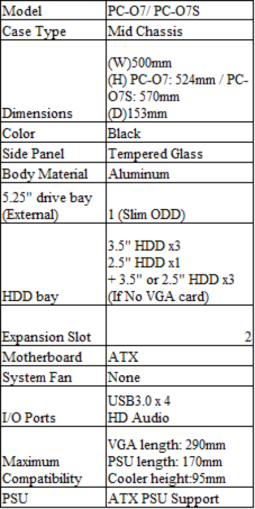 [26/09/2014] Lian Li PC-07(S) ATX: Spezifikationen