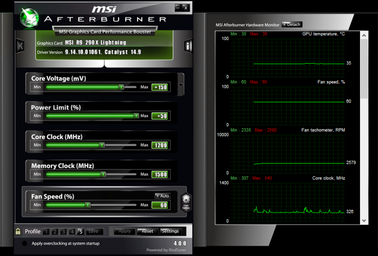 [30/09/2014] MSI R9 290X Lightning: 1.200/3.000 MHz per Afterburner