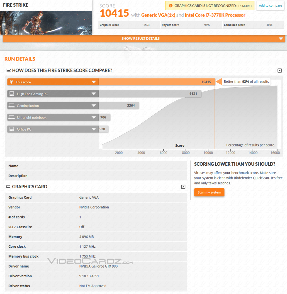 [07/09/2014] Geforce GTX 980: Zehn Prozent schneller als GTX 780 Ti bei nur 170 Watt?