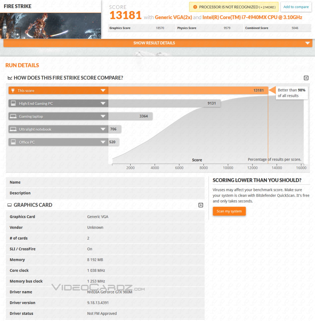 [07/09/2014] Geforce GTX 980: Zehn Prozent schneller als GTX 780 Ti bei nur 170 Watt?