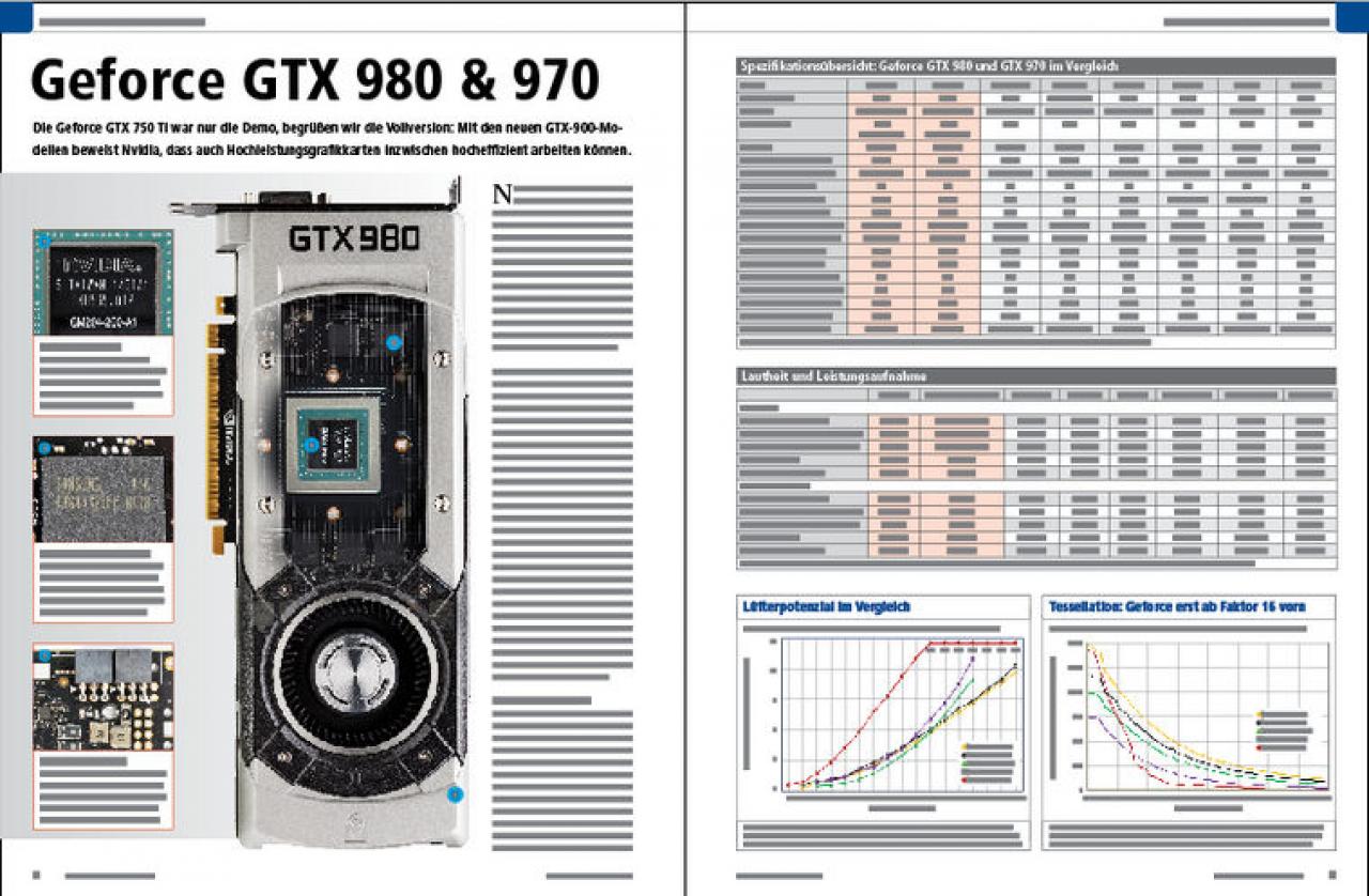 [23/09/2014] PCGH 11 2014 Grafikkarten GTX980 970; Seite 1 & 2