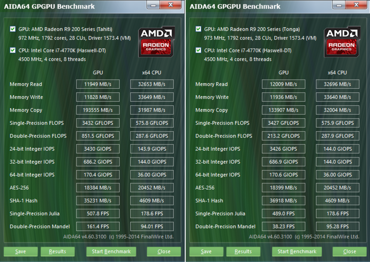 [01/09/2014] R9 285 vs. R9 280 GPGPU