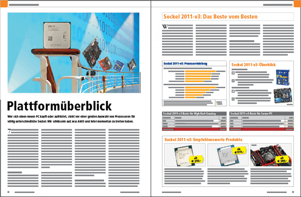 [28/10/2014] Plattformübersicht AMD und Intel (PCGH 12/2014)