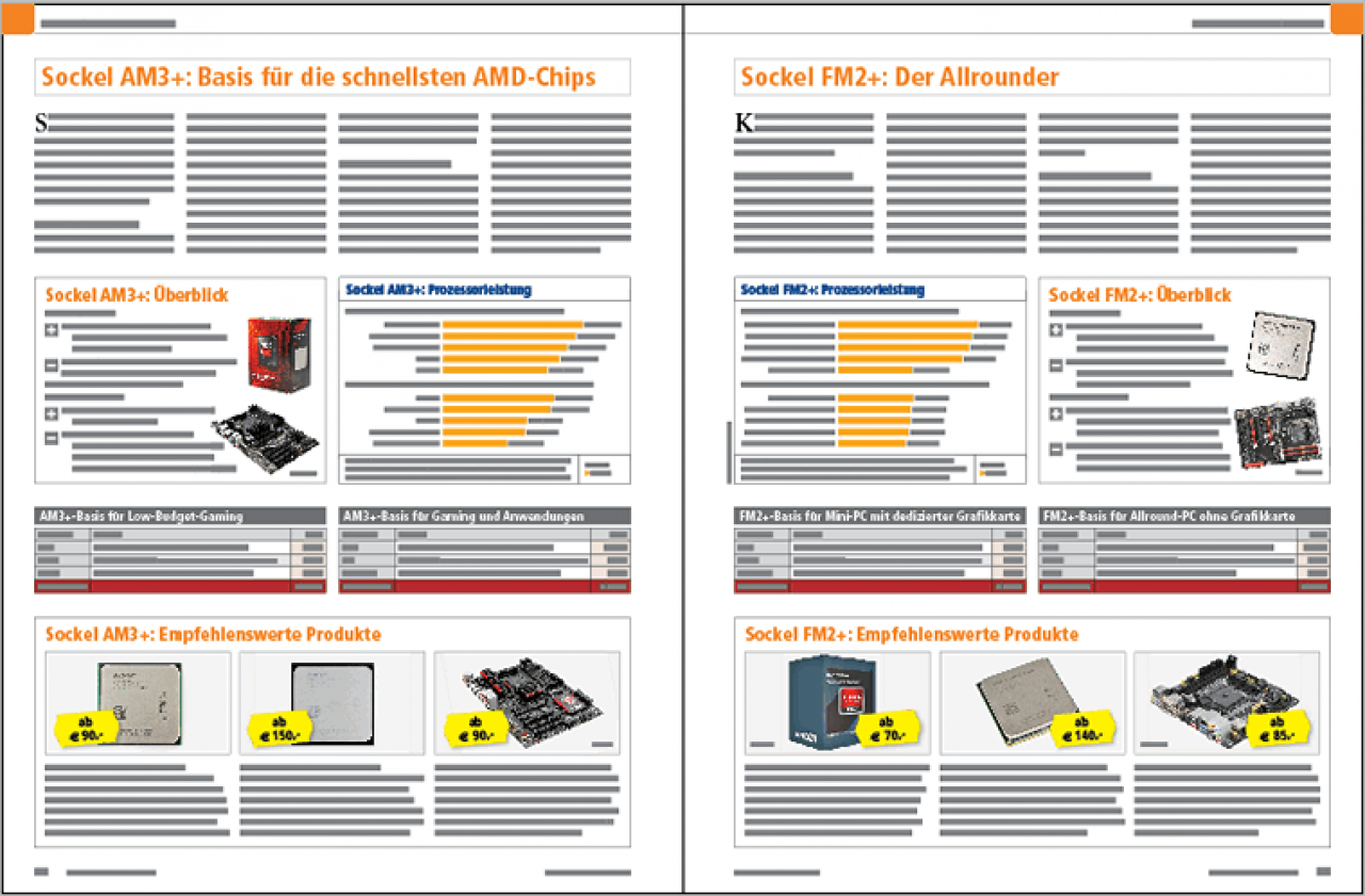 [28/10/2014] Plattformübersicht AMD und Intel (PCGH 12/2014)
