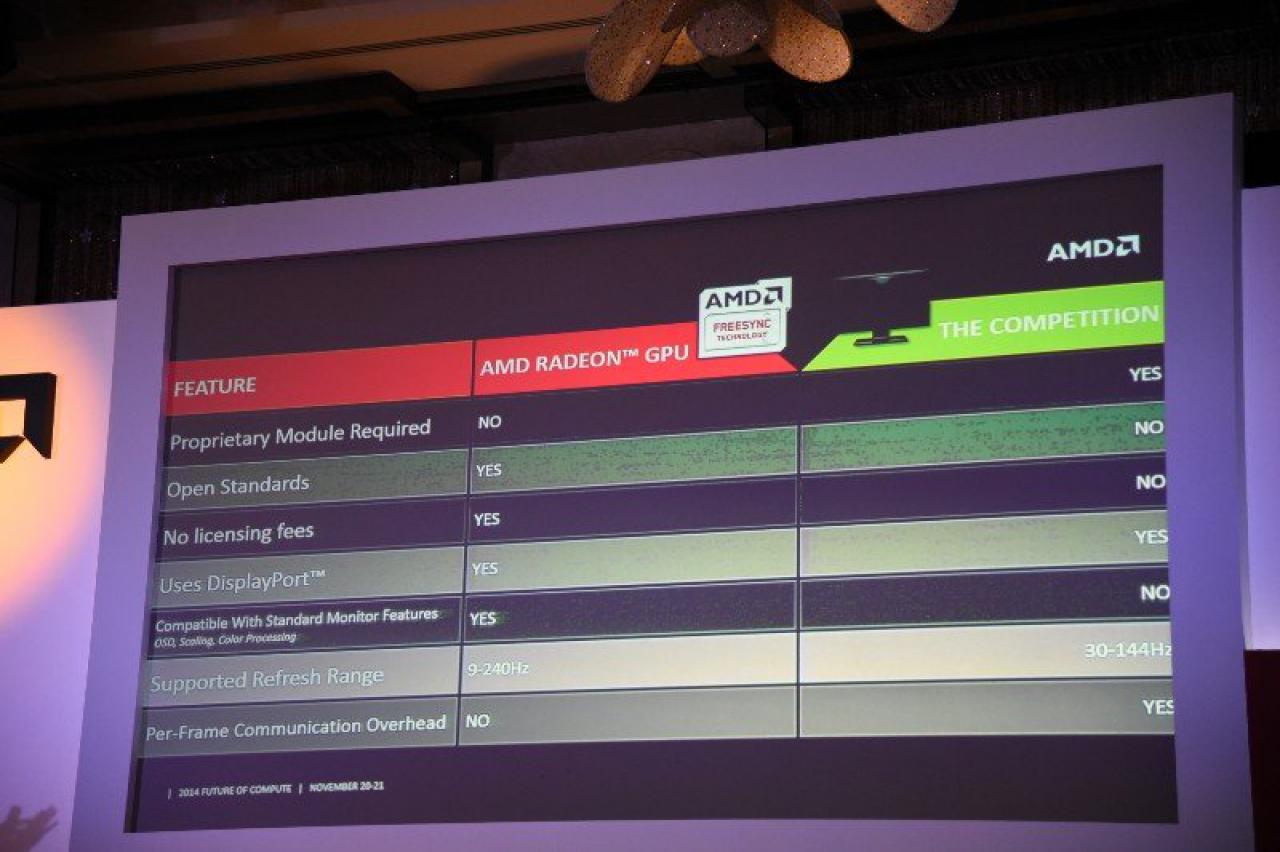 [20/11/2014] AMD Freesync: Alle UHD-LCDs ab 2015 werden variable Refreshzyklen unterstützen (1)