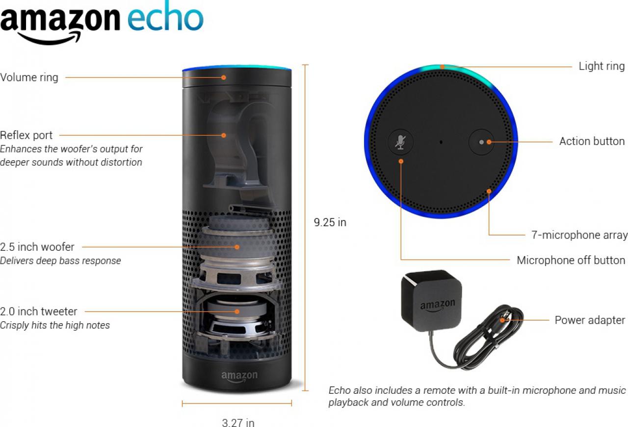 [07/11/2014] Amazon Echo: 200-USD-Lautsprecher mit Sprachsteuerung Alexa (1)