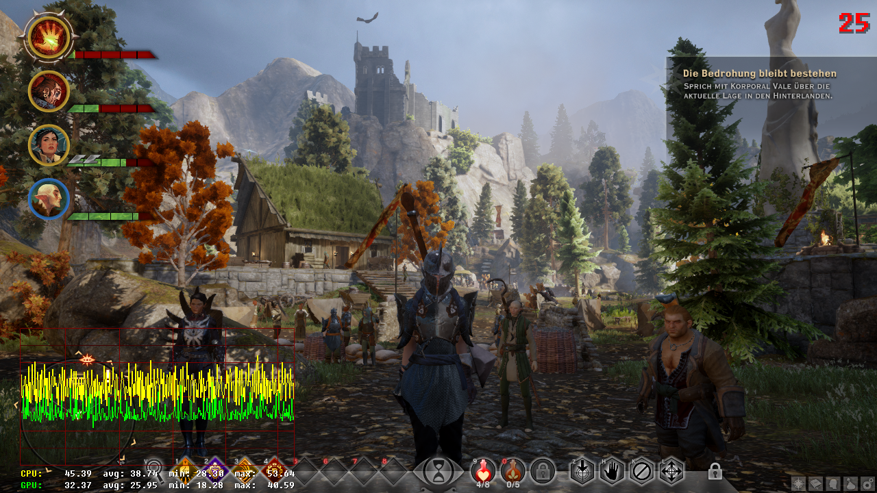 [25/11/2014] Dragon Age: Inquisition - Frametimes Direct X 11 720p