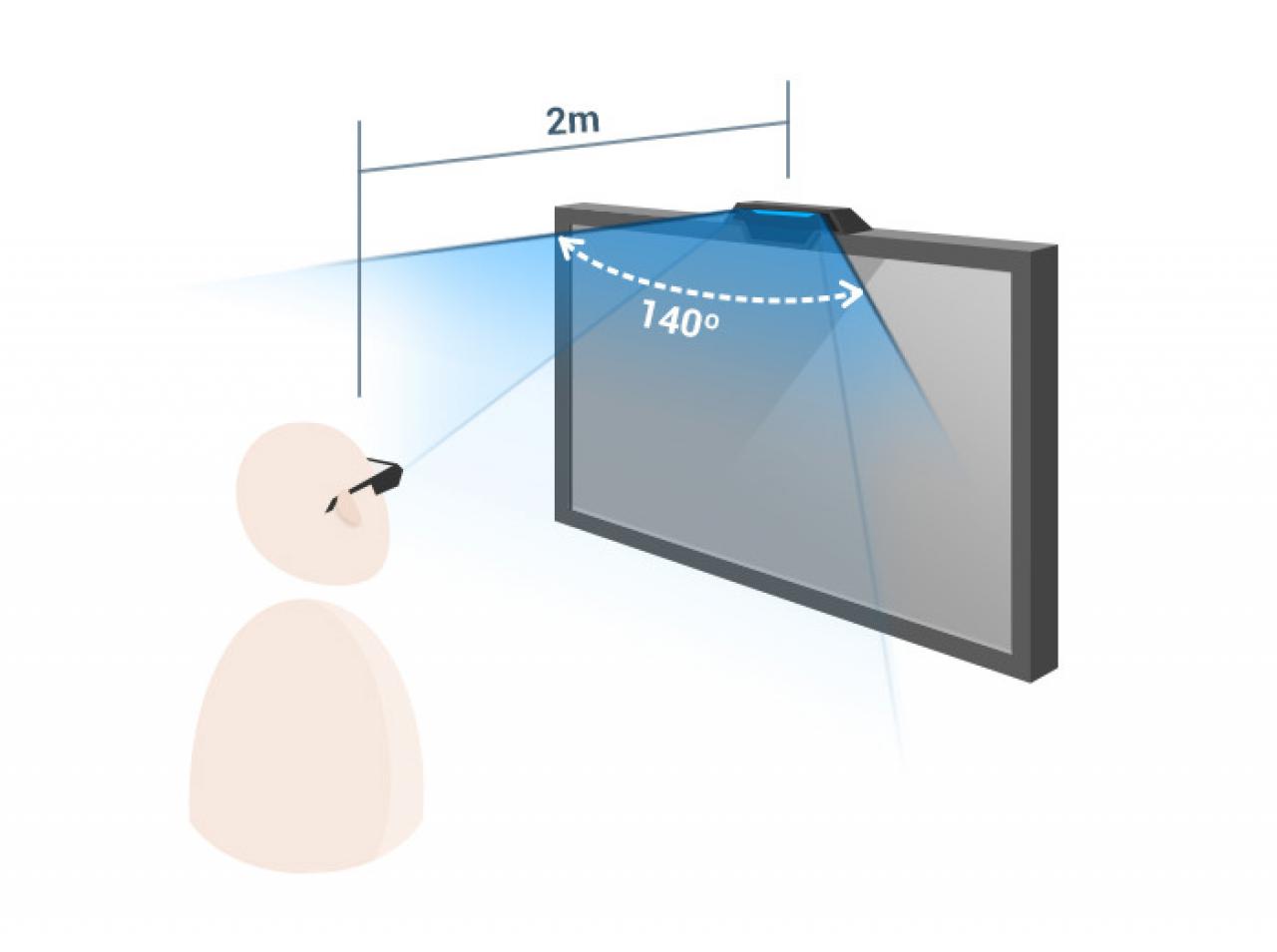[27/11/2014] Depth-VR: Kickstarter-Projekt für 3D-Head-Tracking-System gestartet (6)