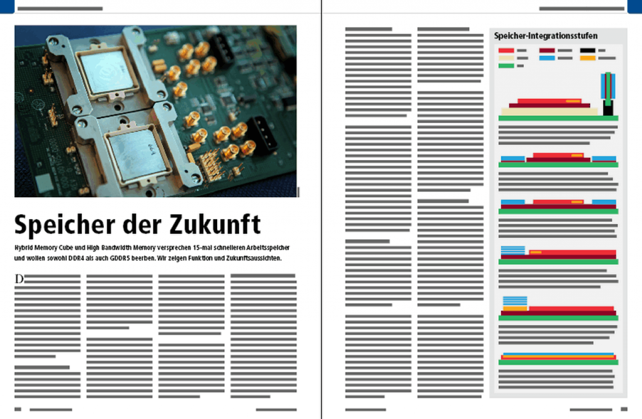 [27/11/2014] Grafik und Speichertrends 2015 (PCGH 01 2015)