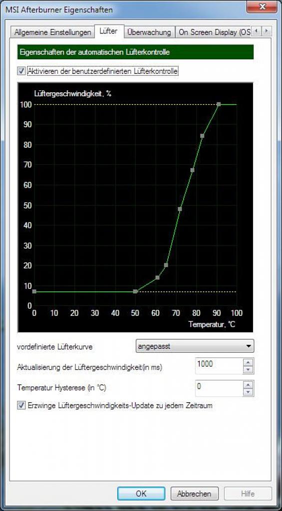 [26/11/2014] Palit Geforce GTX 970: Test der Grafikkarte im PCGHX-Forum (5)