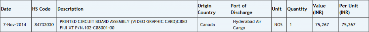 [10/11/2014] AMD Radeon R9 390X: Fiji XT erstmals in Importlisten aufgetaucht (2)