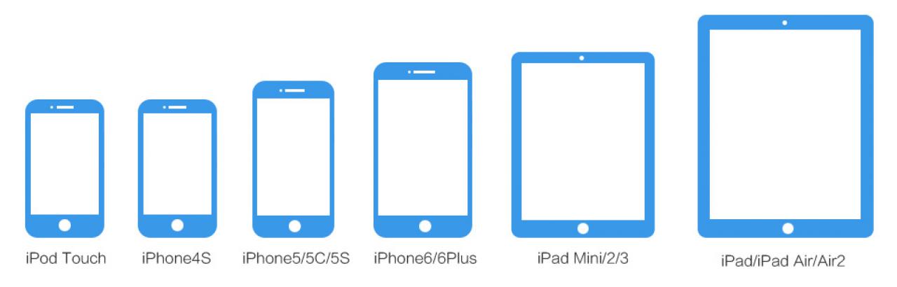 [01/11/2014] iOS 8: Jailbreak mit Pangu 8 Version 1.1 nun auch mit Cydia - in nur wenigen Schritten erledigt