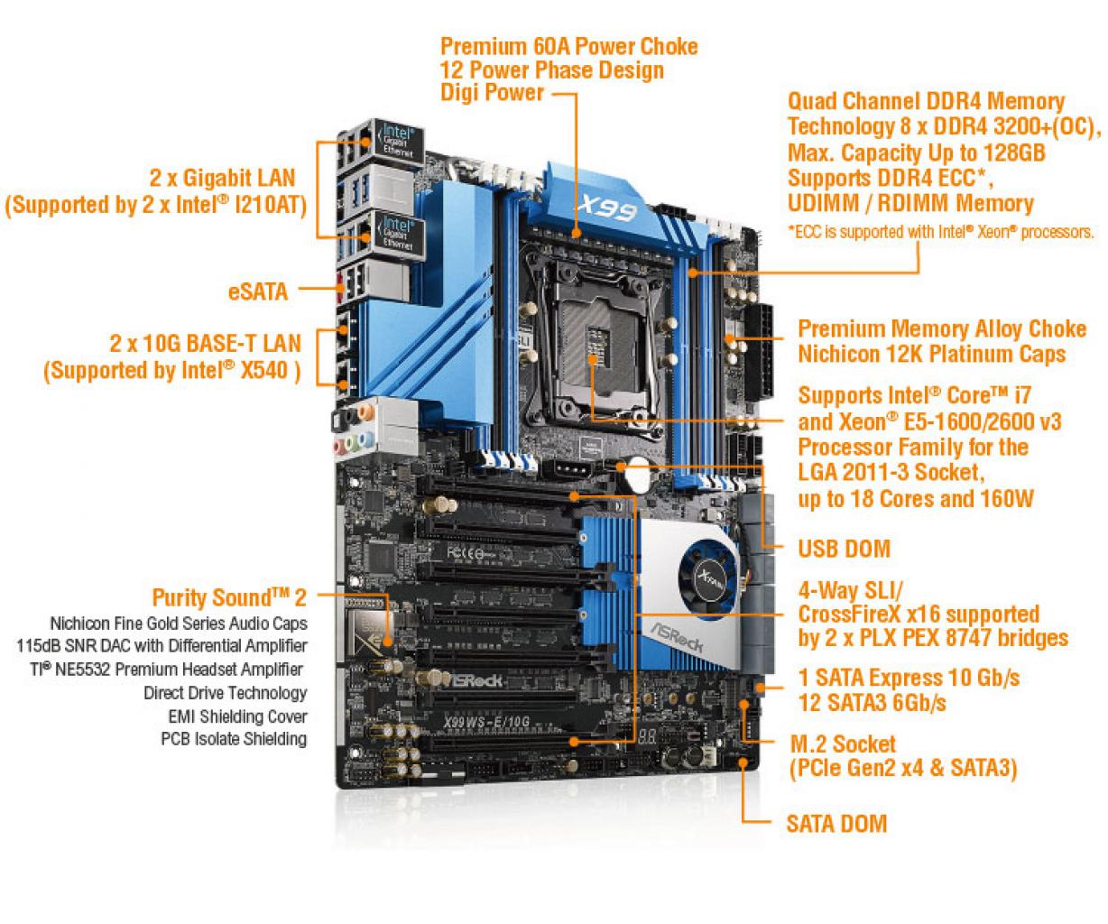 [01/12/2014] Asrock X99 WS-E/10G: Haswell-E(P)-Mainboard mit 10-Gbit-LAN (2)