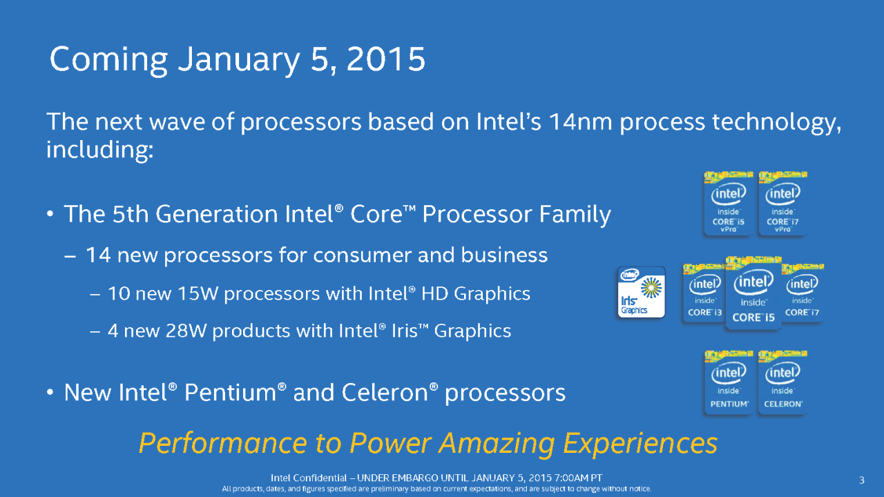 [05/01/2015] Intel Broadwell-U: Stromsparende Core i3/i5/i7 mit aufgemotzter GPU (3)