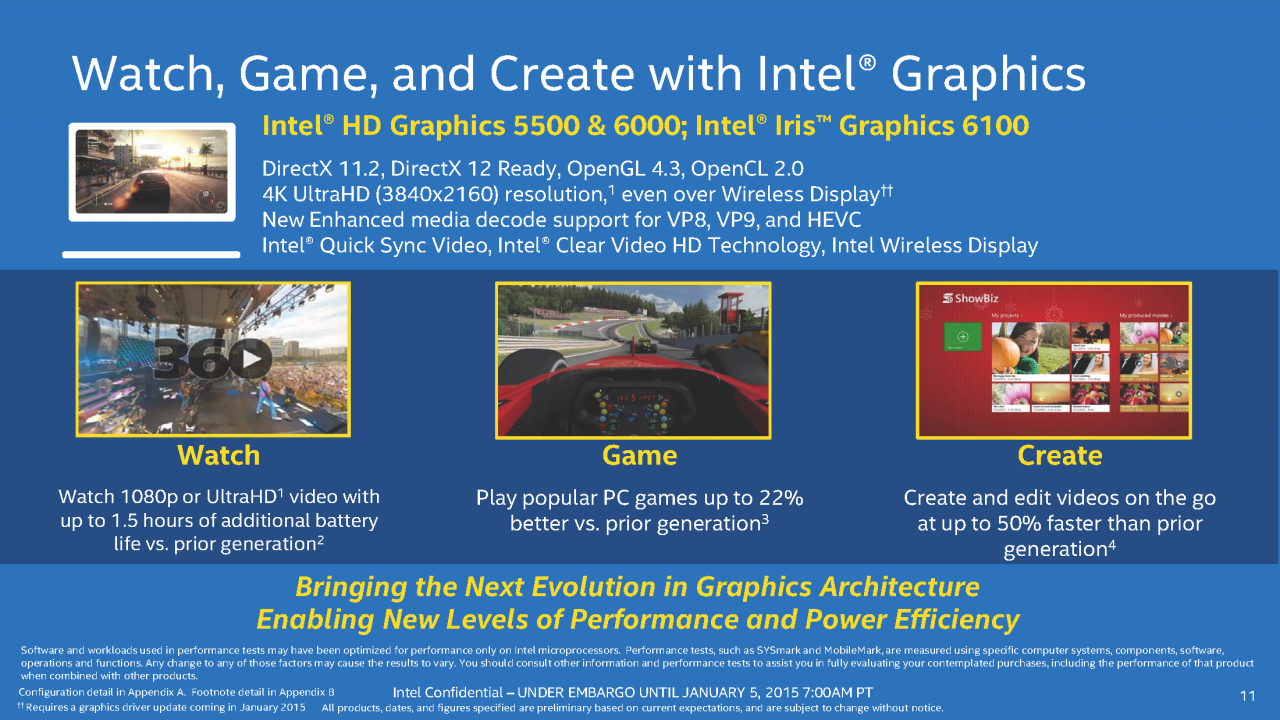 [05/01/2015] Intel Broadwell-U: Stromsparende Core i3/i5/i7 mit aufgemotzter GPU (11)