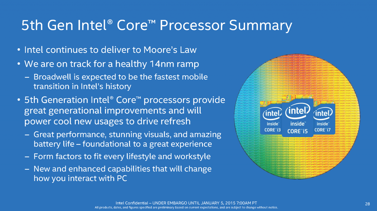 [05/01/2015] Intel Broadwell-U: Stromsparende Core i3/i5/i7 mit aufgemotzter GPU (28)