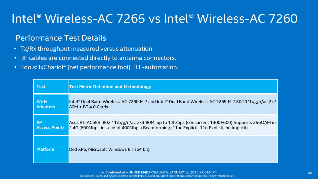 [05/01/2015] Intel Broadwell-U: Stromsparende Core i3/i5/i7 mit aufgemotzter GPU (40)