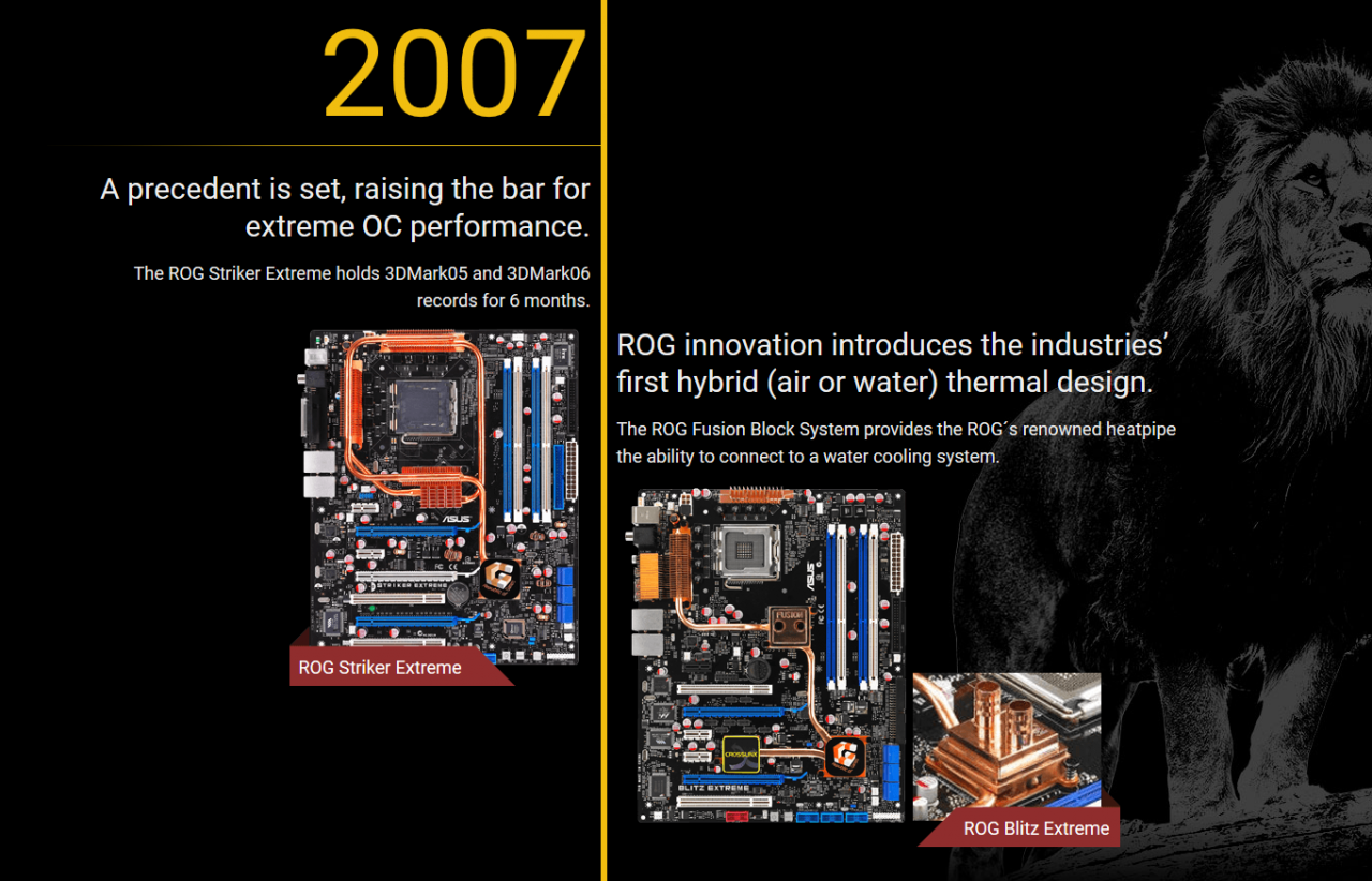 [15/01/2015] Asus verkauft 500 Mio. Mainboards: 25 Jahre Firmengeschichte im Zeitstrahl (10)
