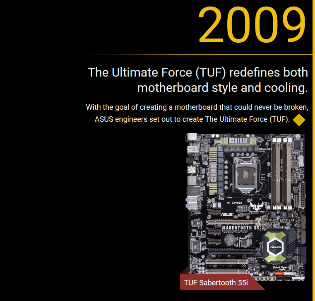 [15/01/2015] Asus verkauft 500 Mio. Mainboards: 25 Jahre Firmengeschichte im Zeitstrahl (12)