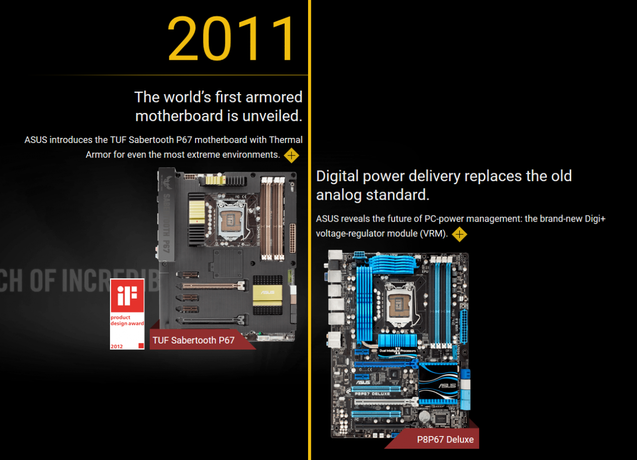 [15/01/2015] Asus verkauft 500 Mio. Mainboards: 25 Jahre Firmengeschichte im Zeitstrahl (16)