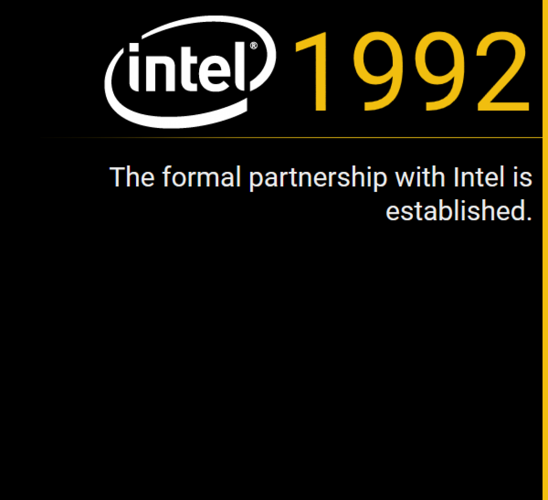 [15/01/2015] Asus verkauft 500 Mio. Mainboards: 25 Jahre Firmengeschichte im Zeitstrahl (3)