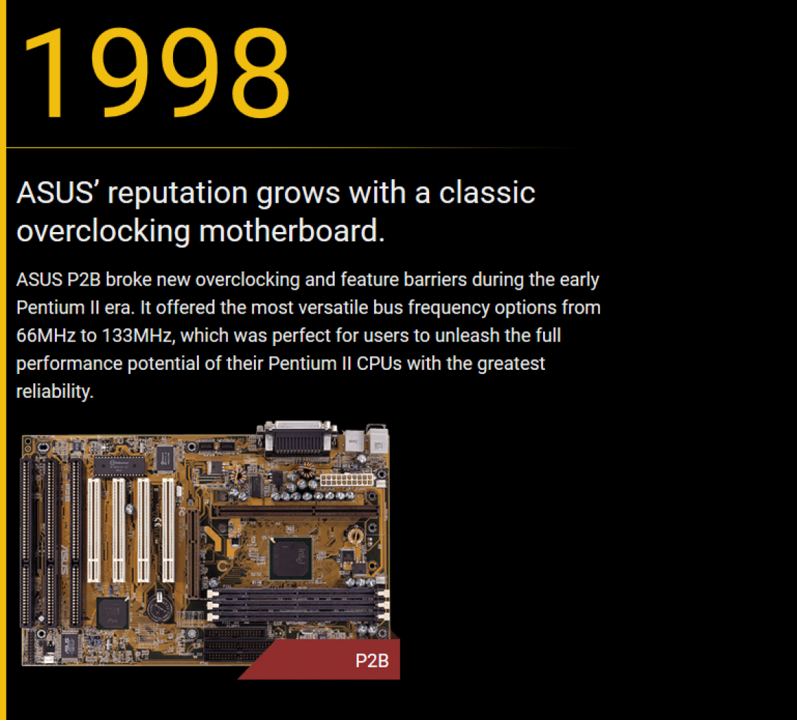 [15/01/2015] Asus verkauft 500 Mio. Mainboards: 25 Jahre Firmengeschichte im Zeitstrahl (6)