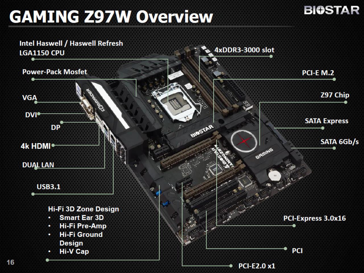 [26/01/2015] Biostar Z97W Gaming 1