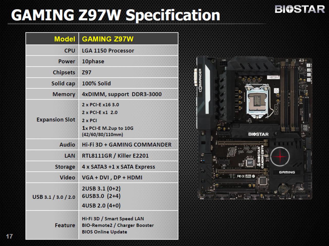 [26/01/2015] Biostar Z97W Gaming 2
