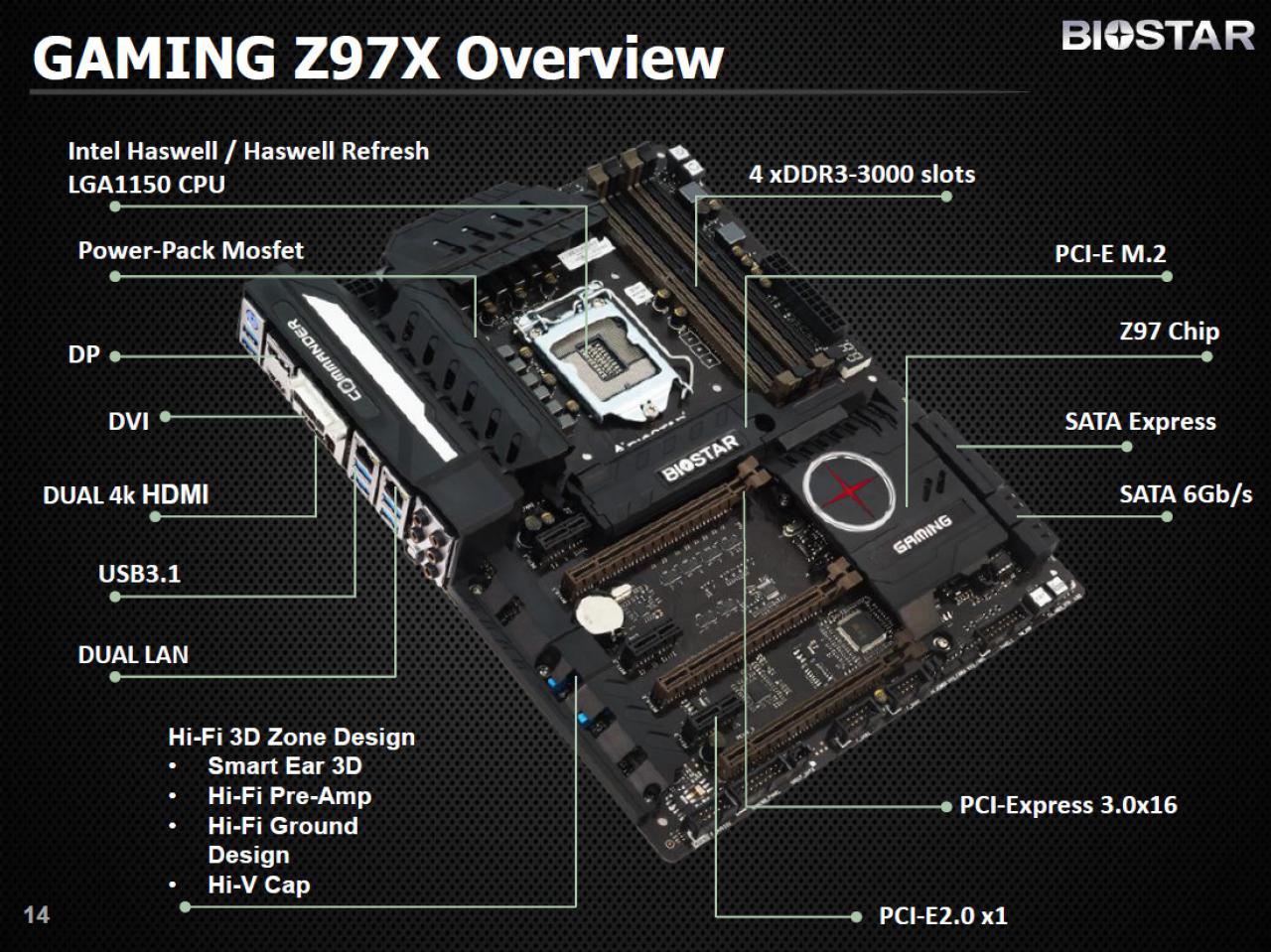 [26/01/2015] Biostar Z97X Gaming 1