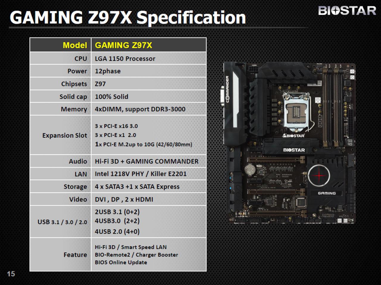 [26/01/2015] Biostar Z97X Gaming 2