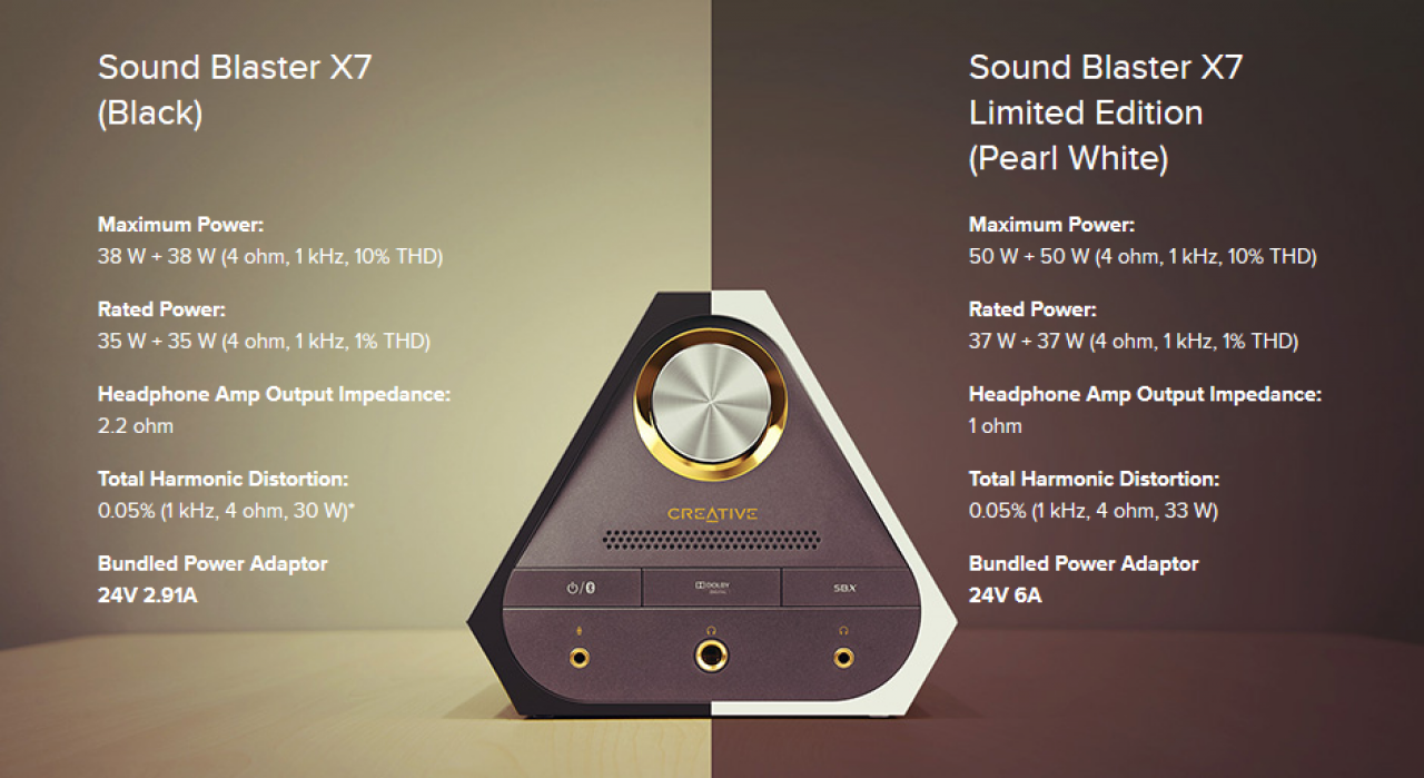 [08/01/2015] Sound Blaster X7 Limited Edition: Spezifikationen im Vergleich