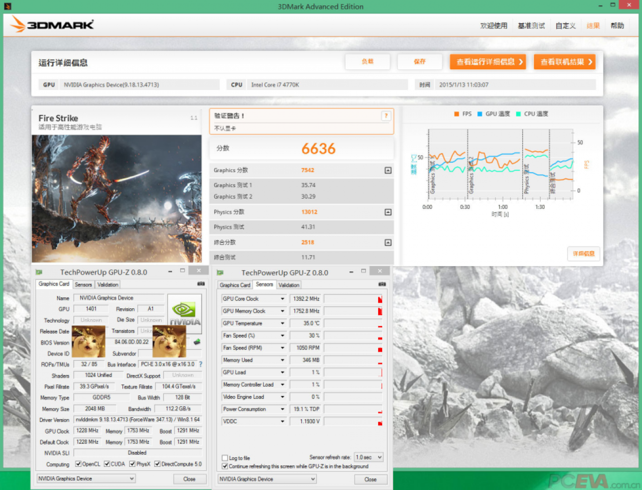 [14/01/2015] GTX 960: 