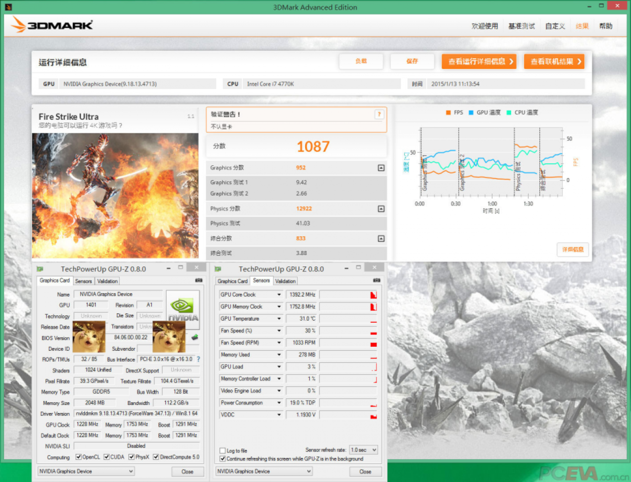 [14/01/2015] GTX 960: 