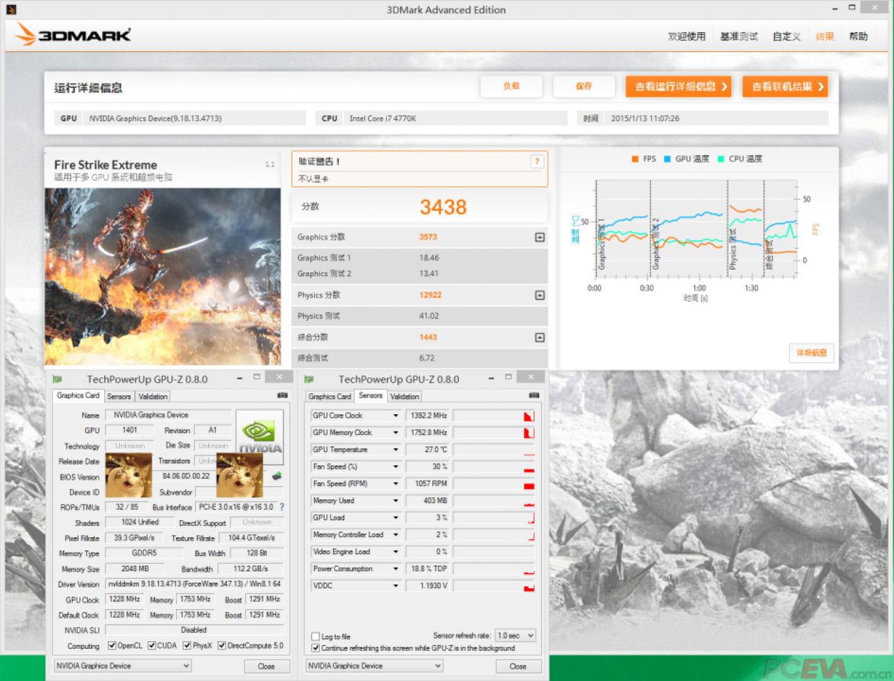 [14/01/2015] GTX 960: 
